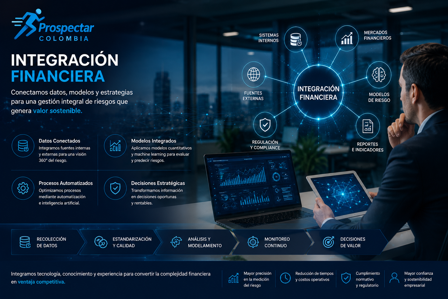 Integración financiera y modelos de riesgo